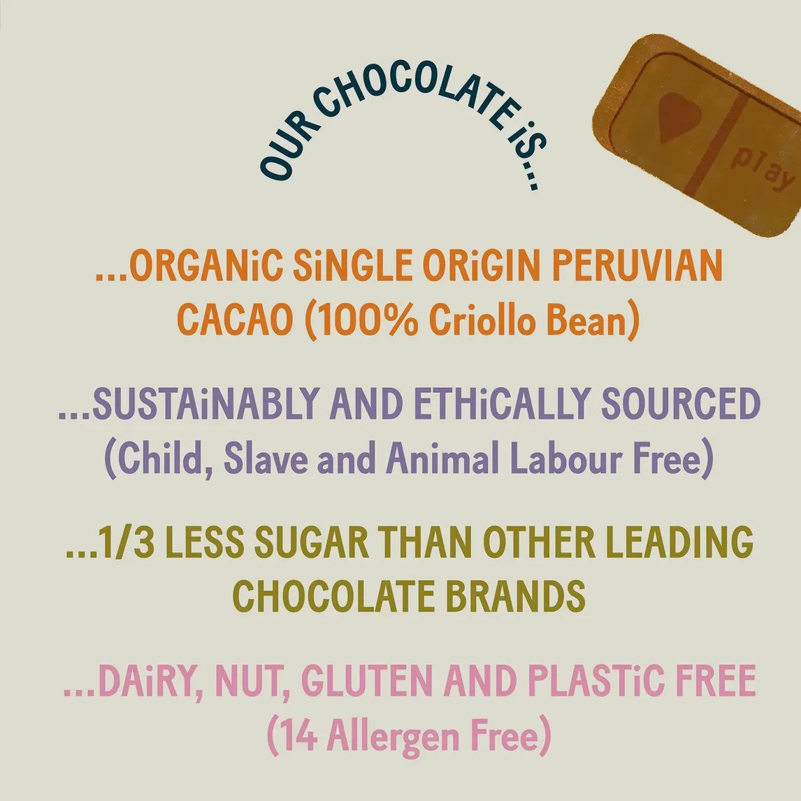 PLAYin Choc ToyChoc Box Christmas BBD 21.08.25