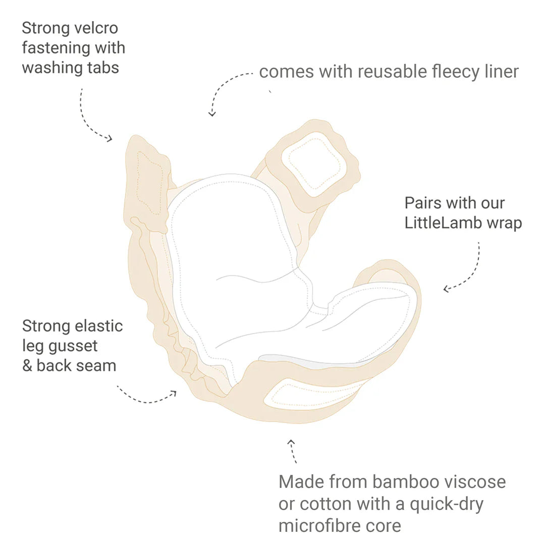 Little Lamb Bamboo Fitted Nappy