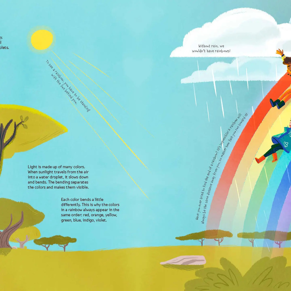 Whatever The Weather