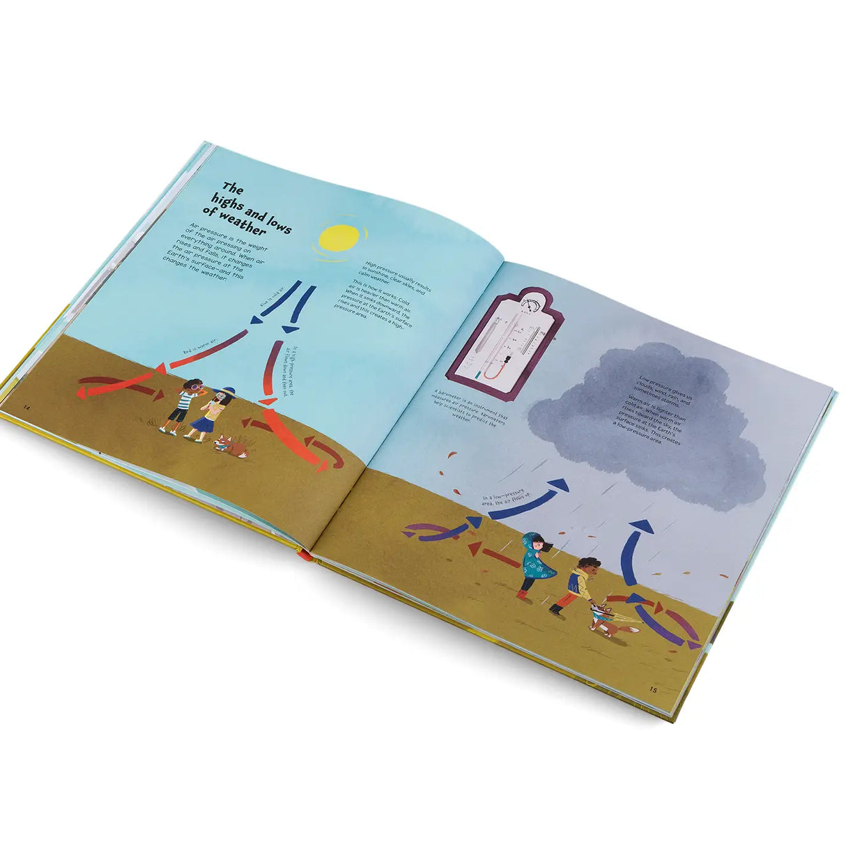 Whatever The Weather