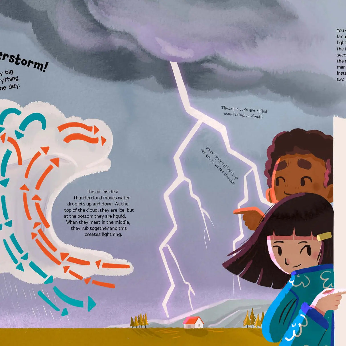 Whatever The Weather