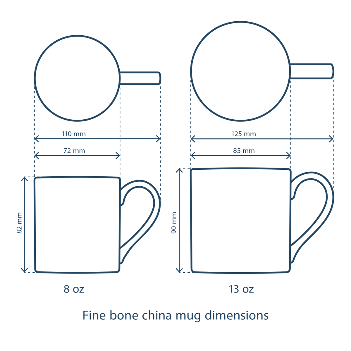 Wild Swimming Mug