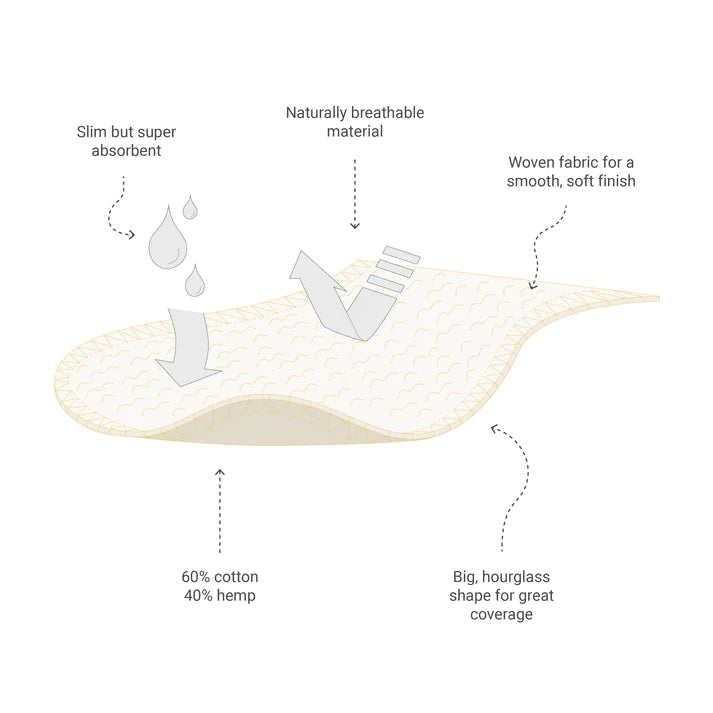 Little Lamb Super Soaker Hemp - Cotton Booster