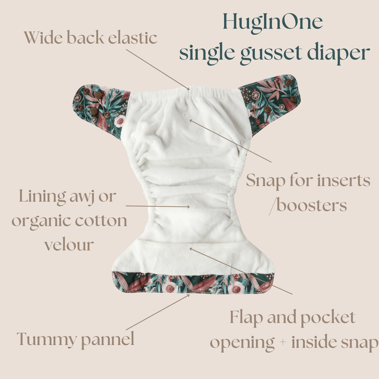 Heritage Hug HugInOne Nappy