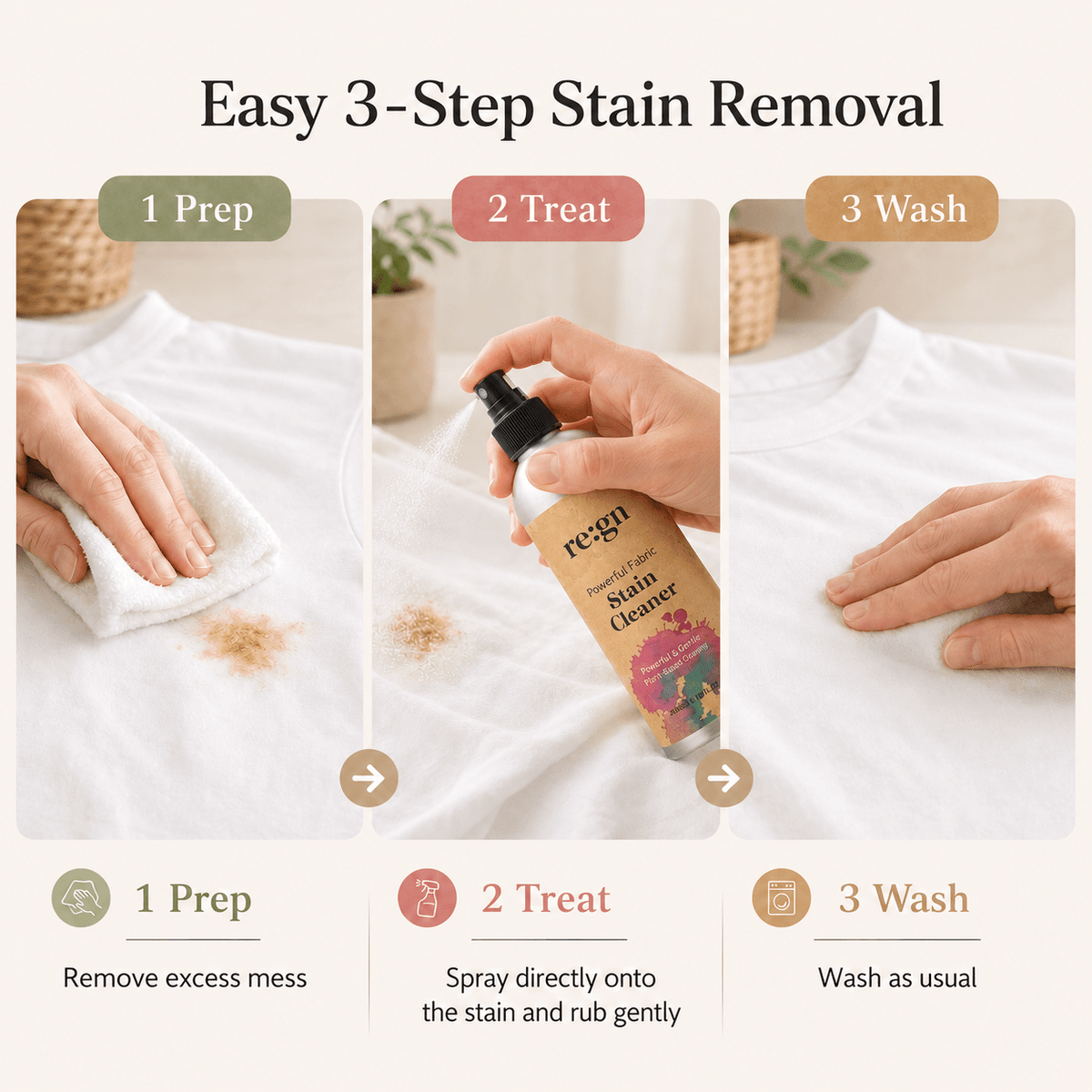 Fabric Stain Cleaner Spray 200ml | Plant-Based Pre-Wash Stain Remover