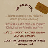 JustChoc Box
Organic Peruvian Cacao M•lk Chocolate 30g