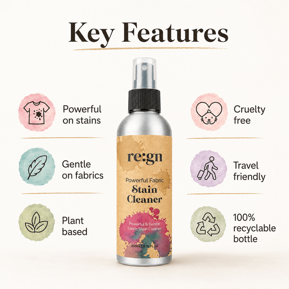 Fabric Stain Cleaner Spray 200ml | Plant-Based Pre-Wash Stain Remover