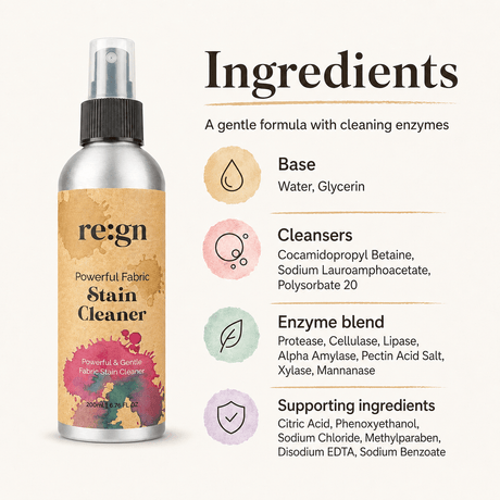 Fabric Stain Cleaner Spray 200ml | Plant-Based Pre-Wash Stain Remover