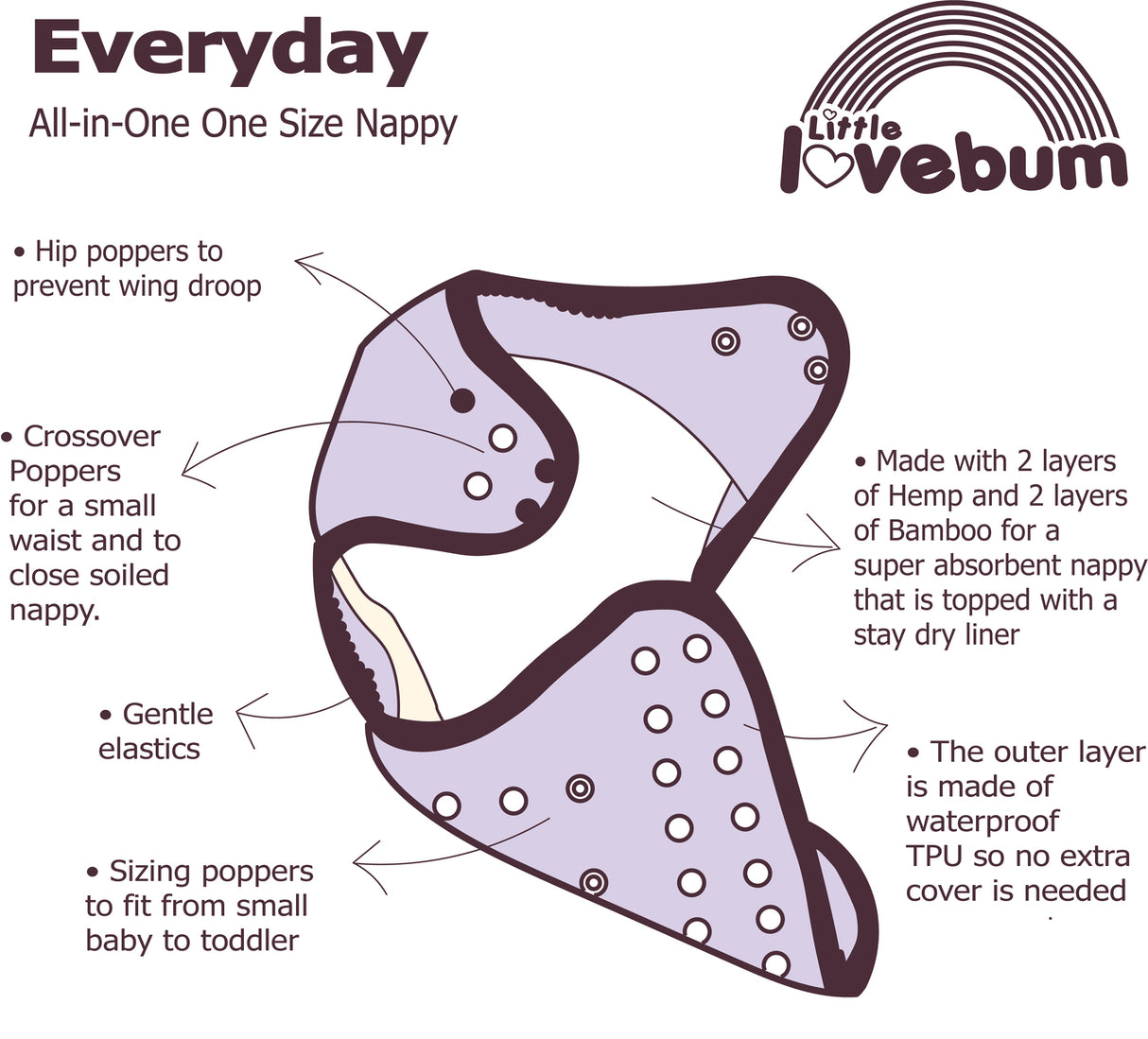 Little Lovebum Everyday All In One Nappy