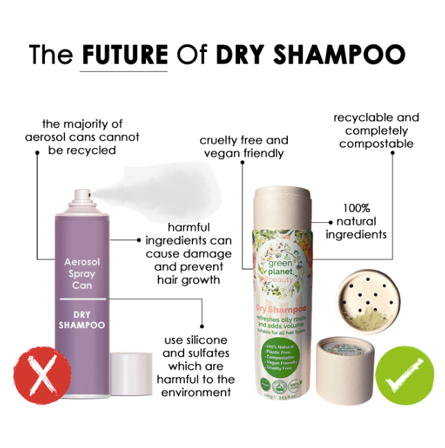 Green Planet Beauty Dry Shampoo